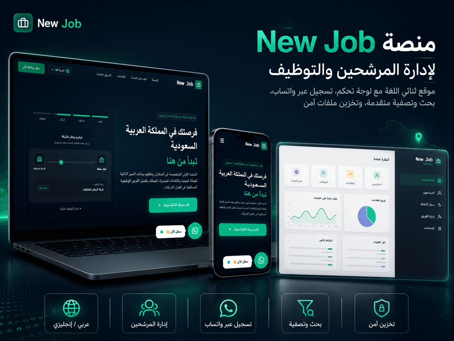 منصة New Job لإدارة المرشحين والتوظيف الذكي