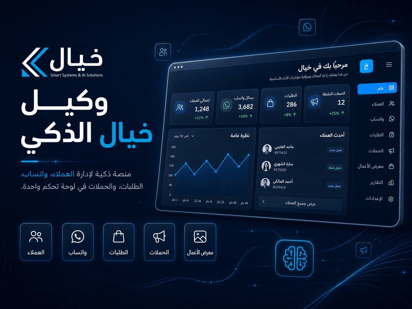 وكيل خيال الذكي – مساعد أعمال عبر واتساب